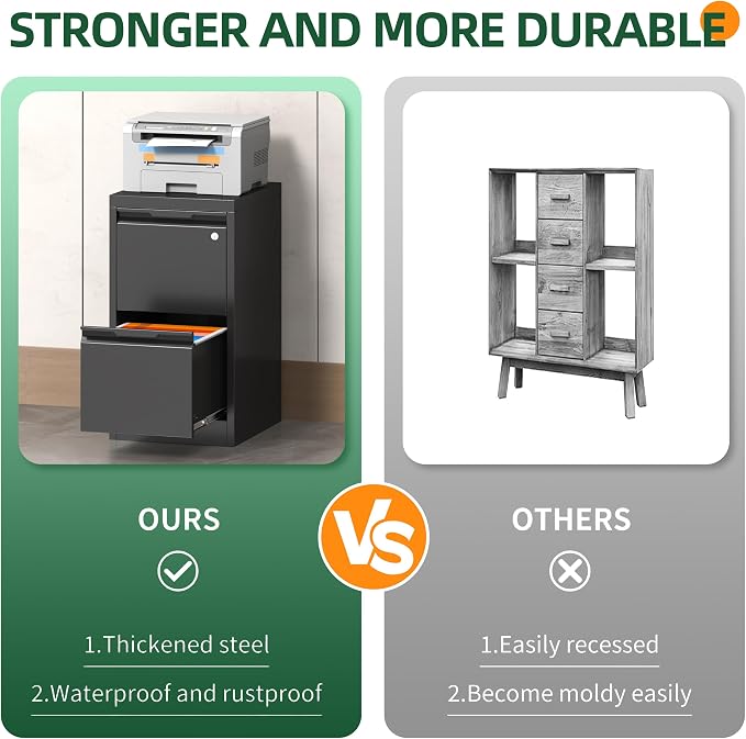 2 Drawer File Cabinet with Lock, Filing Cabinets for Home Office | Small File Cabinet Under Desk, Lockable File Cabinet, Metal File Cabinet for Letter/Legal/A4/F4 Size, Assemble Required