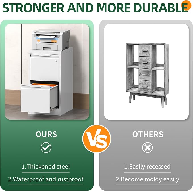 2 Drawer File Cabinet with Lock, Filing Cabinets for Home Office | Small File Cabinet Under Desk, Lockable File Cabinet, Metal File Cabinet for Letter/Legal/A4/F4 Size, Assemble Required