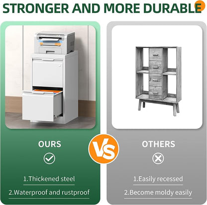 2 Drawer File Cabinet with Lock, Filing Cabinets for Home Office | Small File Cabinet Under Desk, Lockable File Cabinet, Metal File Cabinet for Letter/Legal/A4/F4 Size, Assemble Required