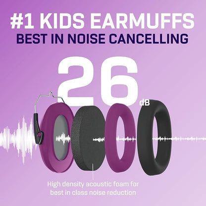 Vanderfields Hearing Protection Ear Muffs - Over 31 dB (2K Hz) Broad Noise Cancelling Sound Reduction Earmuffs for Kids 3-12