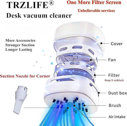 TRZLIFE Desk Vacuum Cleaner, Office & Home Desktop Cleaner, Ideal Gift | AA Battery Powered cordless mini vacuum for office desks & home countertops. Sleek office-home accessory for holiday gift