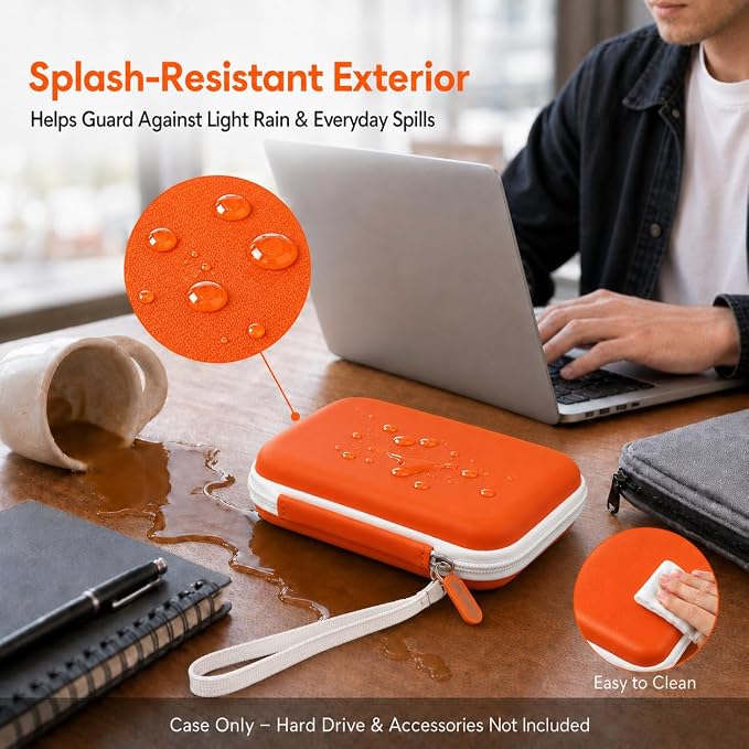 Case Compatible with LaCie Rugged Mini 1TB/ 2TB/ 4TB/ 5TB External Hard Drive Portable HDD, Storage Holder for Hard Drives for Mac and PC Computer & USB 3.0 2.0 Cable SD Cards (Flame)