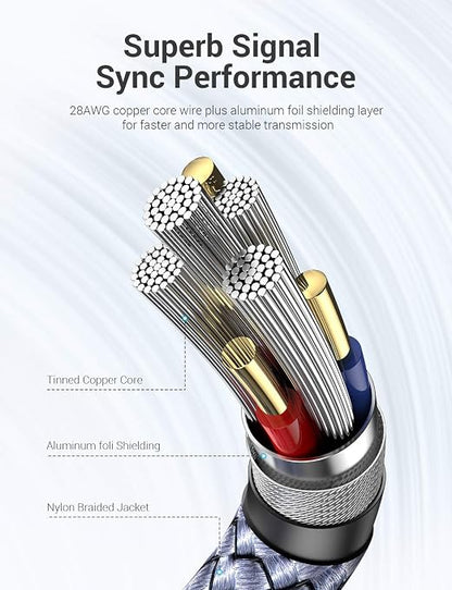 AINOPE USB to USB Cable, 1.5FT*2Pack USB 3.0 A to A Male to Male Cable [Never Rupture] Double End Type A Cord for Data Transfer, Compatible with Hard Drive Enclosures, Laptop Cooler, KVM, DVD Player