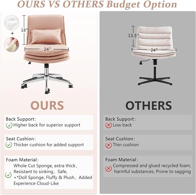 VINGLI Cloud Criss Cross Legged Home Office Desk Chair, 18" High Back Armless, Wide Adjustable Comfy Padded Seat, Modern Swivel Makeup Vanity Chair, Microfiber, Pink