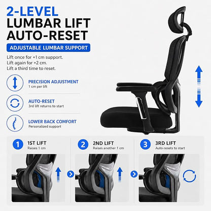Ergonomic Office Chair, Mesh Back Desk Chair with Cushioned Seat, 3D Adjustable Headrest, 5D Armrests, 2-Level Lumbar Support, 135° Reclining High Back Computer Chair for Home Office