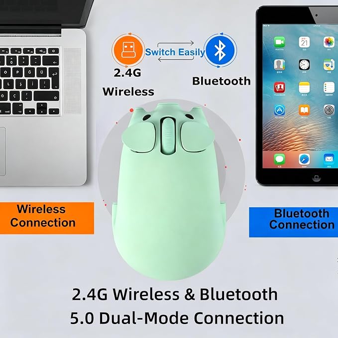 Wireless Mouse Cute Pig Bluetooth & USB Dual Mode Mice,Silent Portable Compact Green Fun Mice for Mac/PC/Laptop/Chromebook/Computer/Tablet/iPad/MacBook Air/Pro Travel Kids Girls Boys Women Men Gift