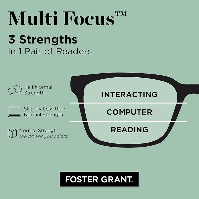 Foster Grant Men's Sawyer Multifocus Rectangular Reading Glasses, Matte Dark Gunmetal/Transparent, 54 mm + 2.75