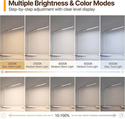 LED Desk Lamp for Home Office, Ultra Wide Double Head Desk Lamp with 67 Inch Coverage, 2400 Lux Bright Task Lighting, 5 Color Modes, Adjustable Brightness, Reading Lamp for Work and Study