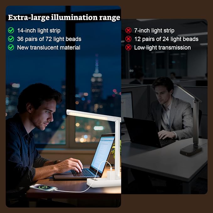 Smart Desk Lamp with 4-in-1 Charging Station (2 AC outlets, Type-C, USB-A Ports), 5 Color temperatures and 5 Brightness Levels, Adjustable gooseneck arm, Eye-Friendly Lighting for desks, bedrooms