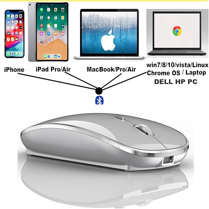 Rechargeable Bluetooth Mouse Wireless Bluetooth Mouse for iPad pro iPad Air Mac MacBook Pro MacBook Air Laptop Chromebook Windows HP DELL (Silver)