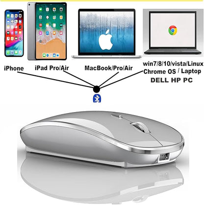Rechargeable Bluetooth Mouse Wireless Bluetooth Mouse for iPad pro iPad Air Mac MacBook Pro MacBook Air Laptop Chromebook Windows HP DELL (Silver)