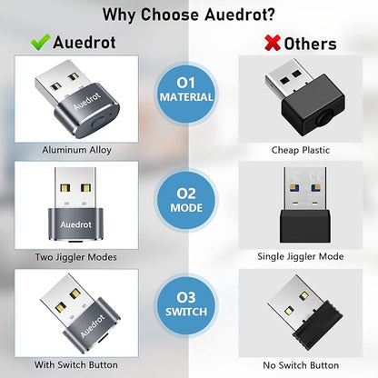 AUEDROT Mouse Jiggler Undetectable Metal USB Mouse Mover with Switch Button, Automatic Mini Mouse Shaker with 2 Jiggle Modes, Plug and Play, Keep Computer/Laptop Awake, Gray, 2 PCS
