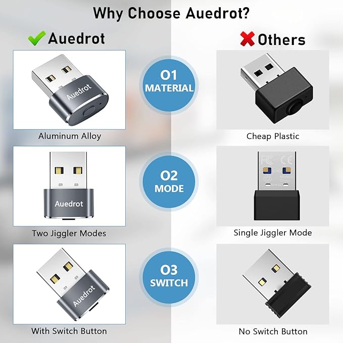 AUEDROT Mouse Jiggler Undetectable Mouse Jiggers USB Mouse Mover with Switch Button, Automatic Mouse Wiggler with 2 Jiggle Modes, Mouse Mover Device, Plug & Play, Keep Computer/Laptop Awake, Gray