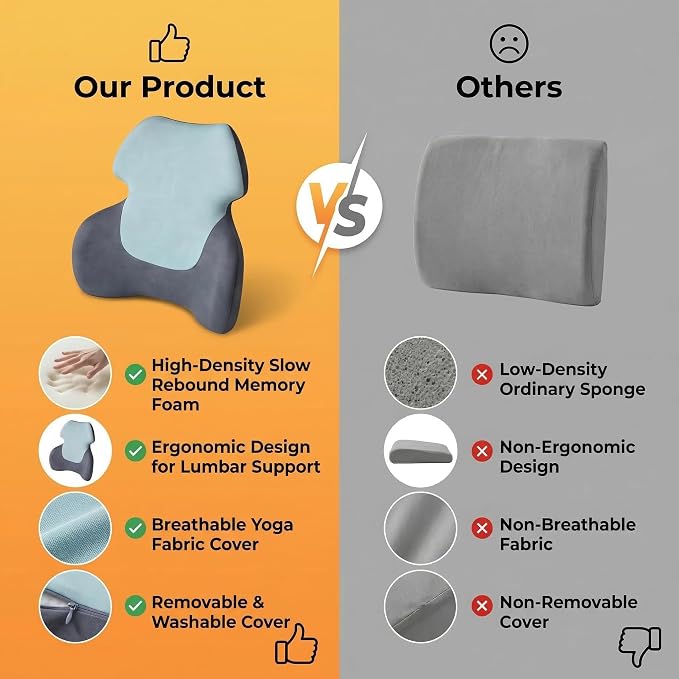 Back Support for Office Chair - Lumbar Support Pillow with Breathable Yoga Fabric - Memory Foam Back Support for Chair, Car & Gaming Seat
