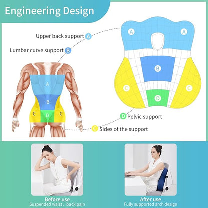 seeknow Lumbar Support Pillow for Chair Back Support Pillow for Couch Lumbar Pillow for Car Office Chair Back Cushion for Lower Back Pain Memory Foam Back Rest for Desk Chair, Recliner, Car Seats