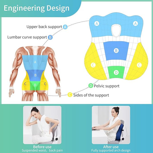 seeknow Lumbar Support Pillow for Chair Back Support Pillow for Couch Lumbar Pillow for Car Office Chair Back Cushion for Lower Back Pain Memory Foam Back Rest for Desk Chair, Recliner, Car Seats