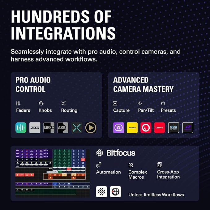Elgato Stream Deck + XL Control Platform, Dials, Touch Strip | 36 customizable macro keys, Six multifunction dials, Touch strip display, Hundreds of integrations, USB-C for PC and Mac