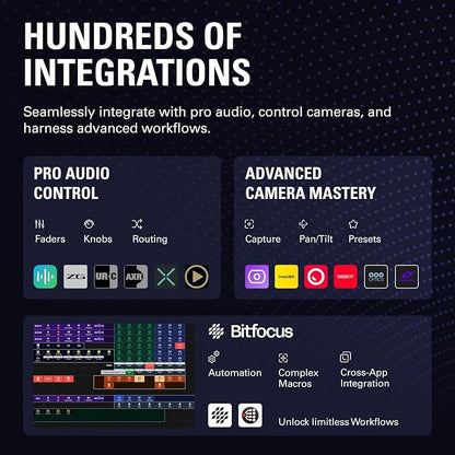 Elgato Stream Deck + XL Control Platform, Dials, Touch Strip | 36 customizable macro keys, Six multifunction dials, Touch strip display, Hundreds of integrations, USB-C for PC and Mac