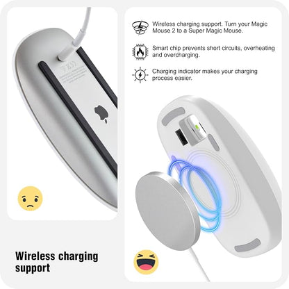 TATOFY Mouse Charger Compatible with Magic Mouse 2 (USB-C) Grip with Wireless Charging Support, Ergonomic Base (White)