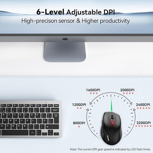 TECKNET Wireless Mouse, 2.4G Computer Mouse with 6-Level Adjustable 4800 DPI, 30 Months Battery, Ergonomic Grips, 6 Buttons Portable for PC, Chromebook, Mac - Carbon Black