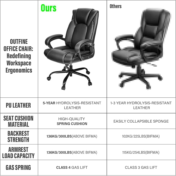 OUTFINE Office Chair Executive Office Chair Desk Chair Computer Chair with 5-Year hydrolysis-Resistant Leather Spring Cushion Ergonomic Support Tilting Function Upholstered in Bonded Leather Black