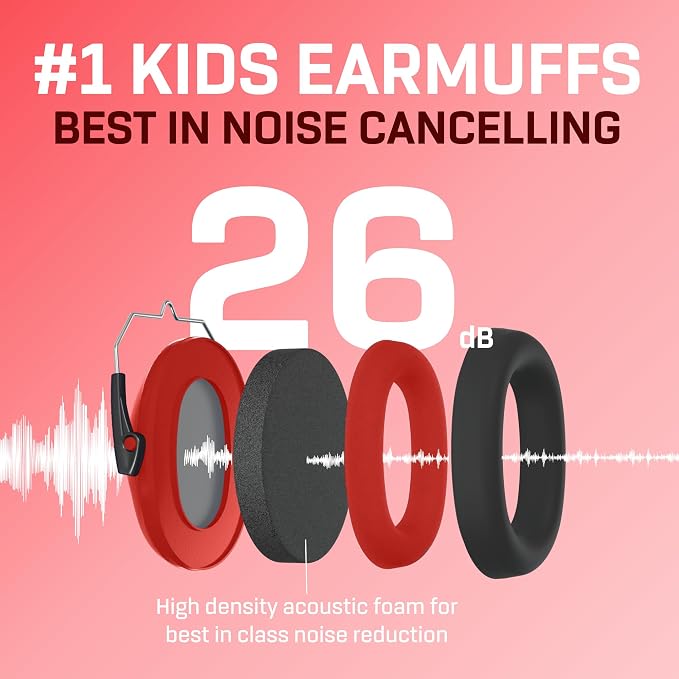 Vanderfields Hearing Protection Ear Muffs - Over 31 dB (2K Hz) Broad Noise Cancelling Sound Reduction Earmuffs for Kids 3-12