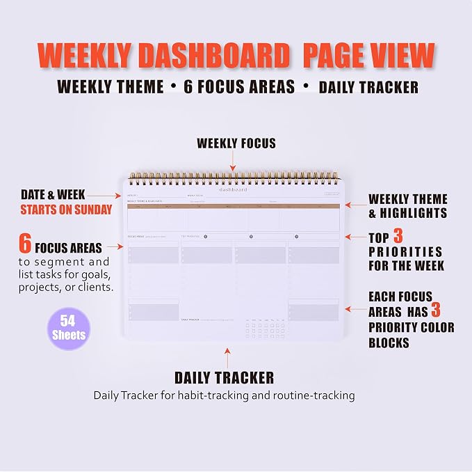 Weekly Productivity Planner & Daily To Do List Notebook Suite for Work Organization - Dashboard Desk Pad Tracks Your Tasks, Clients, Projects - Perfect Hourly Planning for Everyday-2 Pack