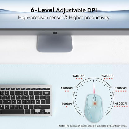 TECKNET Wireless Mouse, 2.4G USB Computer Mouse with 6-Level Adjustable 4800 DPI, 30 Months Battery, Ergonomic Grips, 6 Buttons Portable for PC, Chromebook, Mac - Lightblue