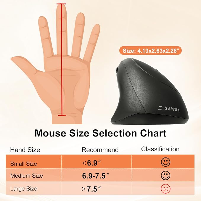 SANWA 2.4G Wireless Ergonomic Mouse, Optical Vertical Ergo Mice for Small Hands, Reduce Wrist Strain, 800/1200/1600 DPI, 5 Buttons, Compatible with MacBook, Laptop, Windows, Mac OS, Black