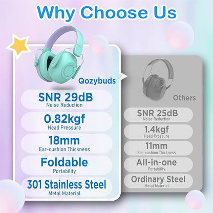Qozybuds Noise Cancelling Headphones for Kids, SNR 29dB Safety Noise Reduction Ear Muffs for Event/Concert