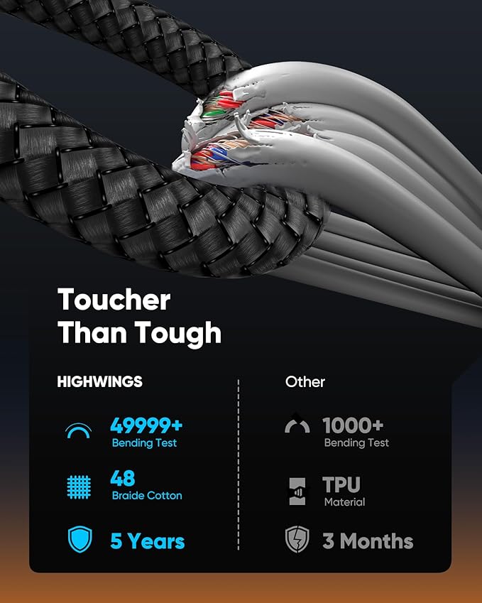 Highwings USB C to HDMI Cable @60Hz, USB-C (4K HDMI) 9 FT, [Thunderbolt 3/4 Compatible] Type-C to HDMI Cord for iPhone 16/15 Series, MacBook Pro/Air, iPad, Surface, Galaxy, XPS, and More