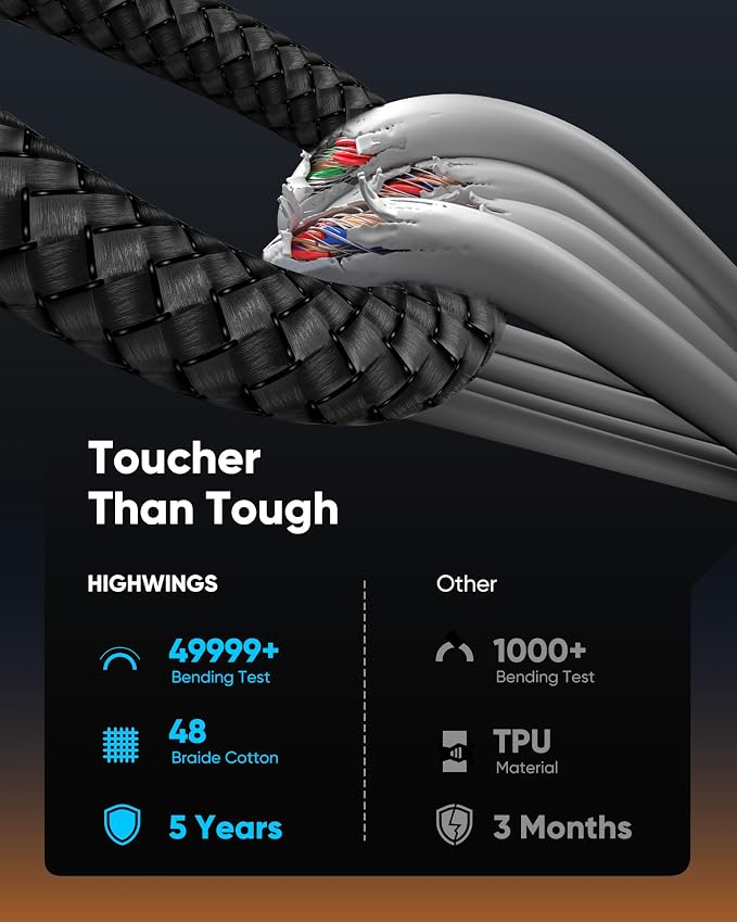 Highwings USB C to HDMI Cable @60Hz 4K, USBC to HDMI 6.6FT, [Thunderbolt 3/4/5 Compatible] Type-C to HDMI Cord 2.0 Braided for iPhone 16/15 Series, MacBook Pro/Air, iPad, Surface, Galaxy, XPS