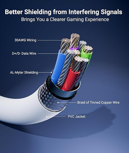 Syntech Link Cable 20 FT Compatible with Oculus/Meta Quest 3/Meta Quest2/Pro/Pico 4/Ultra Accessories and PC/SteamVR, High Speed PC Data Transfer, USB 3.0 to USB C Cable for VR Headset
