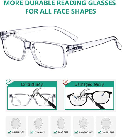 Eyekepper Vintage Reading Glasses for Men - 5 Pack Spring Hinges Classic Readers - Clear Frame +0.75