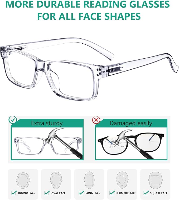 Eyekepper Vintage Reading Glasses for Men - 5 Pack Spring Hinges Classic Readers - Clear Frame +1.25