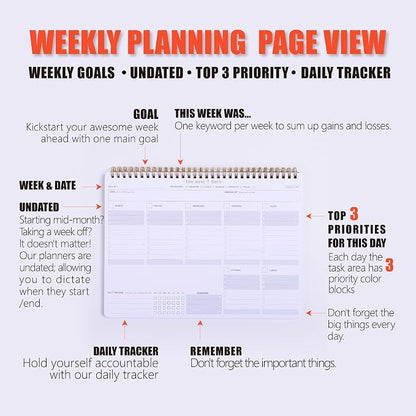 Weekly Planner Notepad-Minimalist 7-Day To Do List, 54 Sheets Dashboard Desktop Planner to Organizes Your Schedule, Set Goals, Track Habits & Daily 3 Priority - Annual Productivity Work Planner