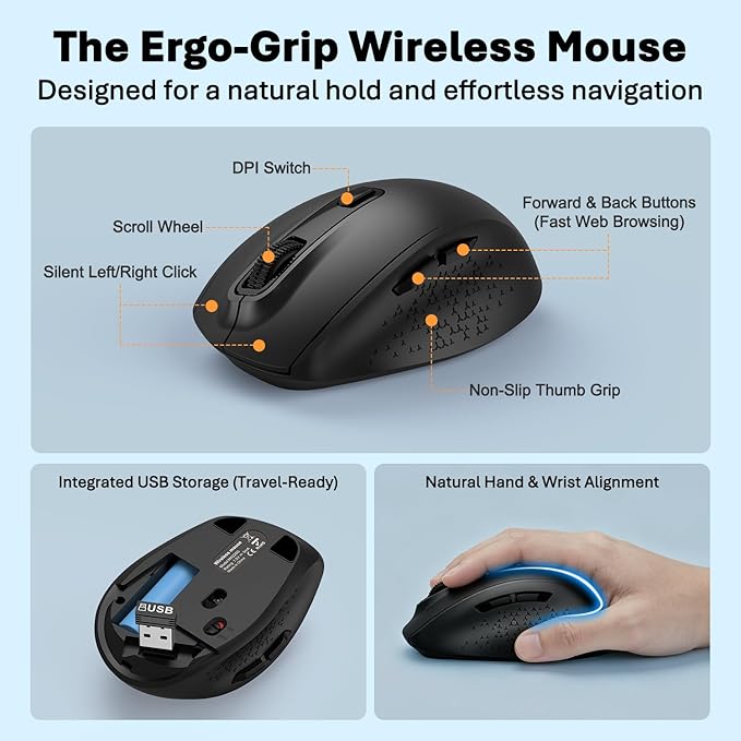 Wireless Keyboard and Mouse Combo, Full-Size Ergonomic Computer Set with Palm Rest, Lag-Free 2.4G USB Cordless Quiet Typing, Silent Click, Auto-Sleep for PC, Mac, Laptop, Windows (Black)