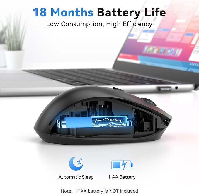 TECKNET Wireless Mouse for Laptop, (BT5.2/3.0 & 2.4G) Bluetooth Wireless Mouse, Silent Click, 5-Level Adjustable DPI, Ergonomic Portable Computer Mice for Laptop, PC, MacBook, Chromebook