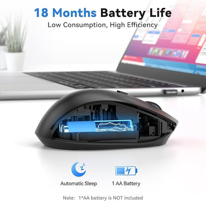 TECKNET Wireless Mouse for Laptop, (BT5.2/3.0 & 2.4G) Bluetooth Wireless Mouse, Silent Click, 5-Level Adjustable DPI, Ergonomic Portable Computer Mice for Laptop, PC, MacBook, Chromebook