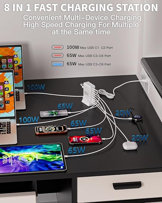 500W USB C Charger Block Charging Station,GaN3 8-Port Fast Charger Block with Dual PD 100W USBC Fast Charging Station Desktop Hub Compatible with iPhone 17 16 15 14/Pro Max/MacBook Pro/Air/iPad(White)