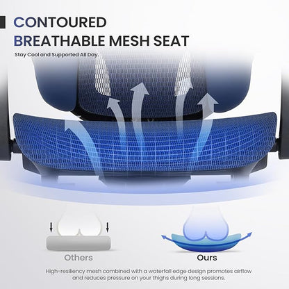 MALOL Ergonomic Mesh Office Chair with Footrest, Executive High Back Computer Desk Chair with 3D Adjustable Headrest & 5-Level Lumbar Support, Reclining Tilt Lock, 3D Arms, 300LBS Capacity, Blue