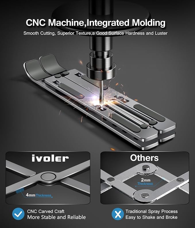 ivoler Laptop Stand, Laptop Holder Riser Computer Tablet Stand, 6 Angles Adjustable Aluminum Ergonomic Foldable Portable Desktop Holder Compatible with MacBook,iPad, HP, Dell, Lenovo 10-15.6” Gray