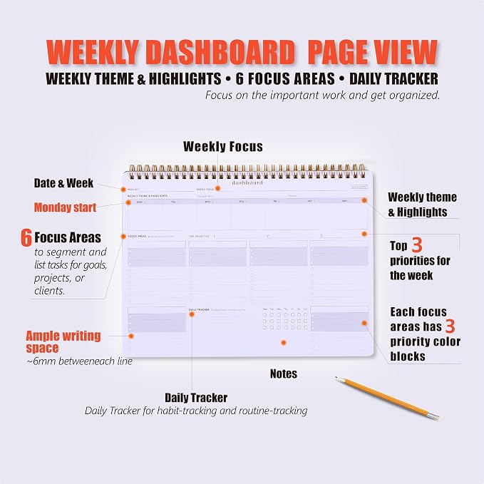 Weekly Desk Planner Monday Start - Dashboard Desk Pad Ideal for Project Manager, Business Owner, Freelancer, and Multitaskers to Achieve Goals - Spiral Productivity Journal