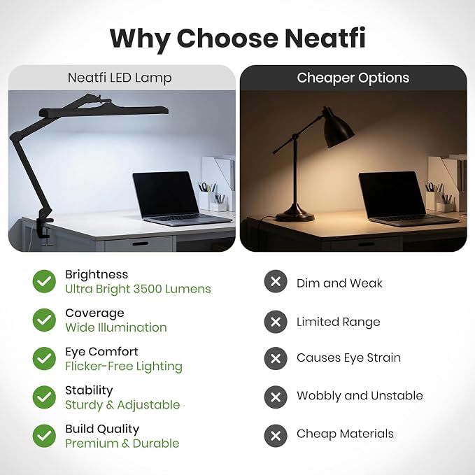 Neatfi Ultra 3,500 Lumens LED Desk Lamp with Clamp – 45W, 270 SMD LEDs, Shadow-Free | Adjustable Brightness | Task Light for Nail, Craft & Office (Black, 26-Inch Wide Shade)
