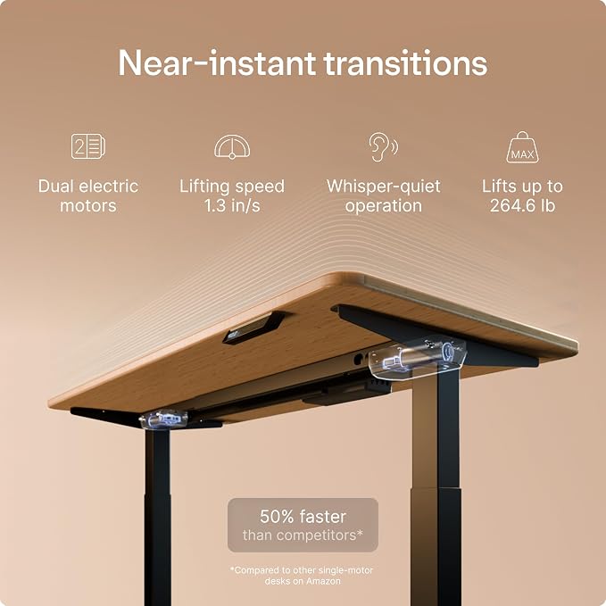 Desktronic HomeOne Standing Desk 54x28 — Ergonomic Sit Stand Home Office Desk, Made in Europe, Electric Dual Motor Height Adjustable, USB & USB-C Charging, Wobble-Free, Touchscreen, 3 Memory Presets