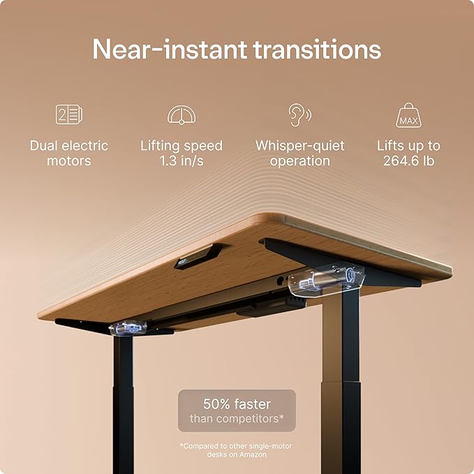 Desktronic HomeOne Standing Desk 48x24 — Ergonomic Sit Stand Home Office Desk, Made in Europe, Electric Dual Motor Height Adjustable, USB & USB-C Charging, Wobble-Free, Touchscreen, 3 Memory Presets