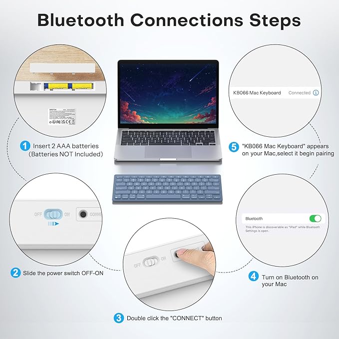 OMOTON Wireless Keyboard for Mac, Bluetooth Keyboard for Mac - No Number Pad, Compact Travel Design for Coffee Shop, Home Office, macOS Function Keys, Compatible with MacBook Pro/Air/iMac, Blue
