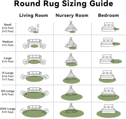 OLANLY Green Round Rugs for Bedroom - Machine Washable, 6 ft Circle Area Rugs for Living Room, Soft and Fluffy Shaggy Carpet for Teen Girl and Boys, Nursery Rooms, Dorms, Home Decor Aesthetic