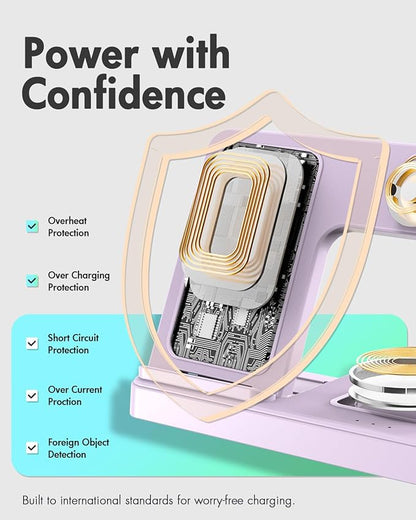 Wireless Charger Stand Charging Station: 3 in 1 Charger Multiple Devices for Apple iPhone 17 16e 16 15 14 Pro Max 13 12 11 for Watch 11 10 9 8 7 6 5 4 3 2 SE and Ultra & Airpods Series, Light Violet
