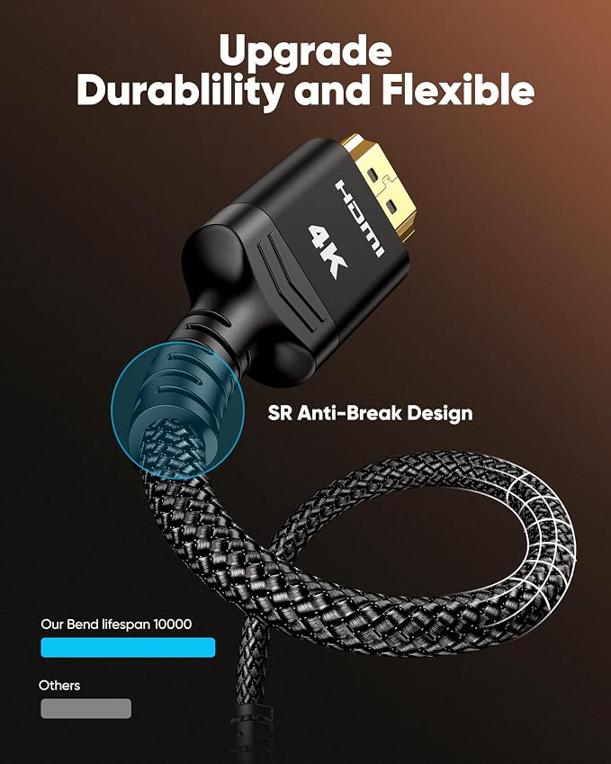 Highwings 4K Long HDMI Cable 15FT - 4K@60Hz HDR Braided HDMI Cord, 18Gbps High Speed with Ethernet/ARC, 3D, HDCP 2.2, ARC, Compatible for PS-5/4/3/4K HDTV/Monitor/Projector/Streaming Media